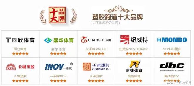 JBO竞博官网塑胶跑道十大保举品牌